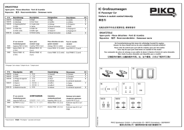 PIKO 57606 IC Pass.Car 1.Cl. DB AG V Manuel utilisateur | Fixfr