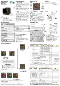 Ascon tecnologic KM1E Controller Manuel utilisateur