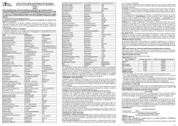 Gima 24545 MULTI DRUG TEST CUP for 7 drugs - urine Manuel du propriétaire