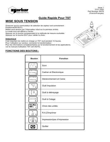 norbar 34278 TST  Guide de référence | Fixfr