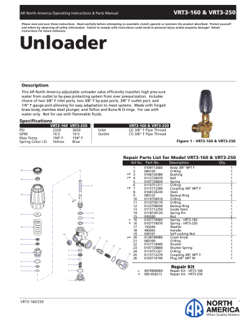 AR North America 8717555 Pressure Washer Unloader Valves Manuel du propriétaire | Fixfr