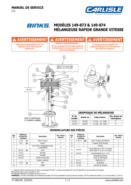 Carlisle 5GAL Quick Mixer Manuel du propriétaire