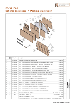 Renaissance Fireplaces RUMFORD 1000 Manuel du propriétaire