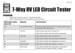 Powerfist 8271173 7-Way Trailer Wiring LED Circuit Tester Manuel du propriétaire