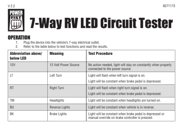 Powerfist 8271173 7-Way Trailer Wiring LED Circuit Tester Manuel du propriétaire | Fixfr