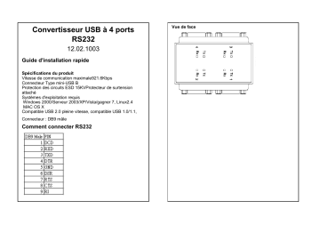 Roline USB 2.0 to RS232 Adapter, for DIN Rail, 4 Ports Manuel utilisateur | Fixfr