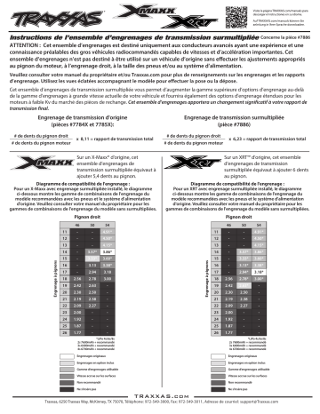 XRT | Traxxas X-Maxx Mode d'emploi | Fixfr