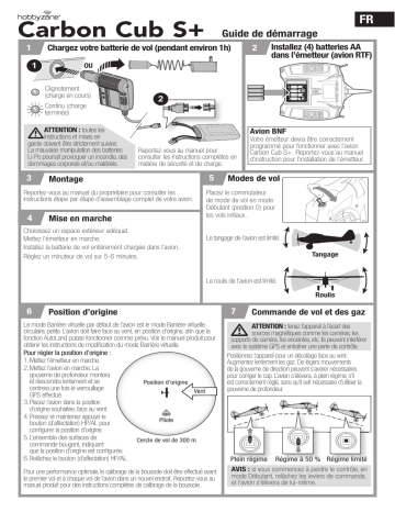Manuel HobbyZone HBZ3200 - Guide de démarrage et instructions | Fixfr