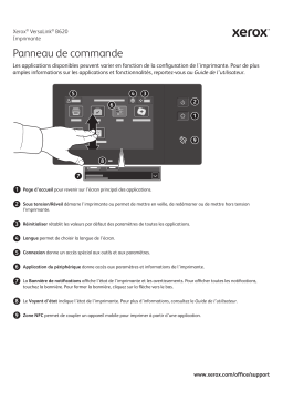 Xerox VersaLink B620 Mode d'emploi