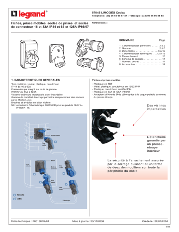 SCS Sentinel 3245060522230 Manuel du propriétaire | Fixfr