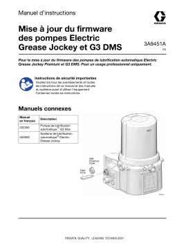 Manuel d'instructions Graco 3A9451A - Mise à jour du firmware