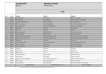 Manuel d'utilisation GGM Gastro SFD48 - Téléchargez le PDF | Fixfr