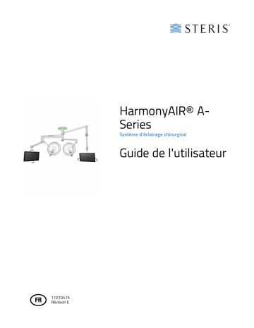 Manuel d’utilisation du système d’éclairage chirurgical HarmonyAIR® A-Series de STERIS | Fixfr