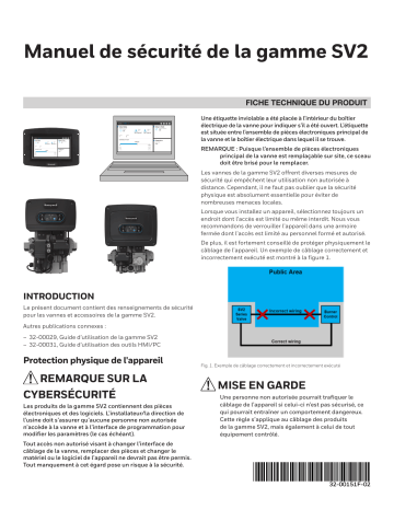 Manuel de sécurité de la gamme SV2 - Honeywell | Fixfr