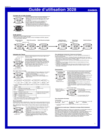 Casio G-056 Manuel utilisateur - Lire en ligne ou télécharger PDF | Fixfr