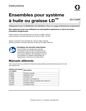 Graco 3A1346R Ensembles pour système LD à huile ou graisse - Manuel d'instructions | Fixfr