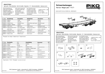 Manuel d'utilisation PIKO 40703 - Wagon plat | Fixfr