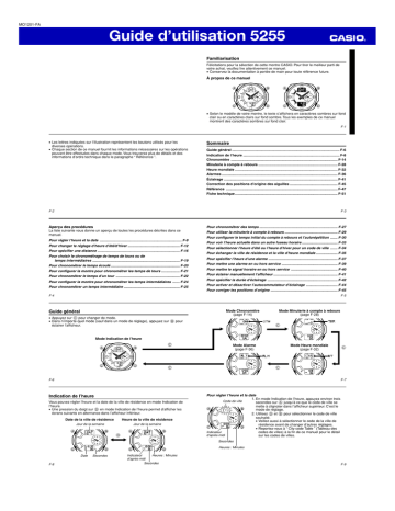 Casio GA-150 Manuel utilisateur - Mode d'emploi & Guide | Fixfr