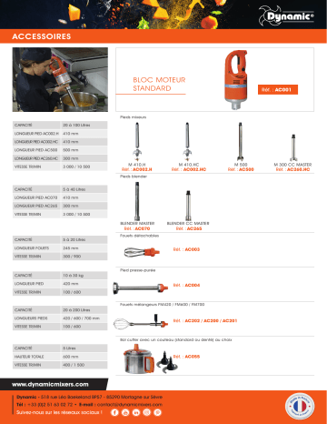 Dynamic AC001 (AD281) Manuel du propriétaire | Fixfr