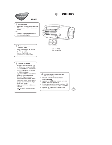 Guide de démarrage rapide Philips AZ1833/12 | Fixfr