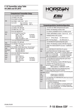 Manuel de l'utilisateur Horizon Hobby E-Flite F-18