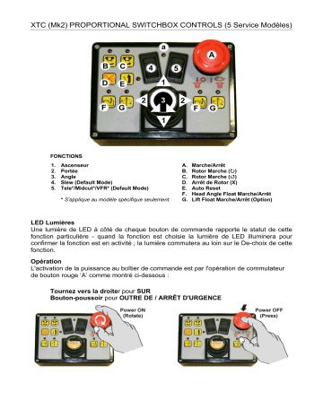 McConnel XTC Mk2 Boîte à commutateur proportionnelle - Manuel d'utilisation | Fixfr