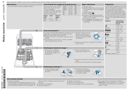 Junker JB65X00EAE Guide de référence - Manuel d'utilisation