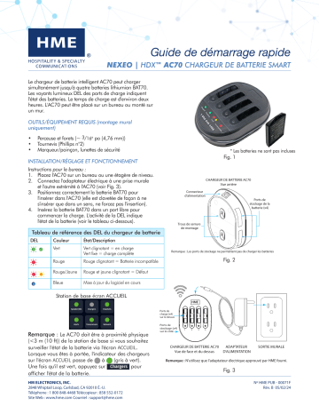 HME NEXEO|HDX AC70 - Guide de Démarrage Rapide | Fixfr