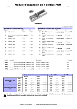 PARADOX APR3-PGM4 Mode d'emploi