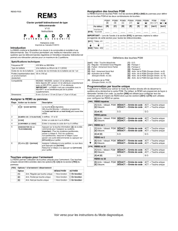 Manuel d'installation PARADOX REM3 - Télécommande bidirectionnelle | Fixfr