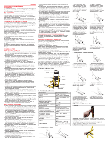 Manuel du propriétaire Gima 34069 - Télécharger PDF | Fixfr