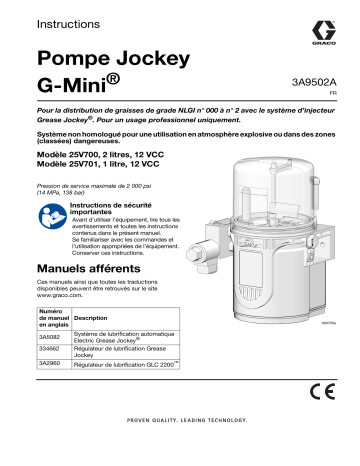 Graco 3A9502A, pompe Jockey G-MINI Manuel du propriétaire | Fixfr