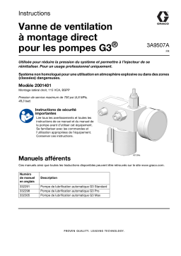 Manuel du propriétaire Graco 3A9507A Vanne de ventilation à montage direct pour pompes G3