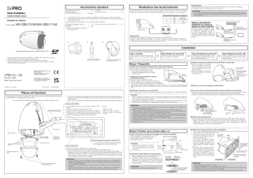 i-PRO WV-SBV111M - Guide d'installation | Fixfr