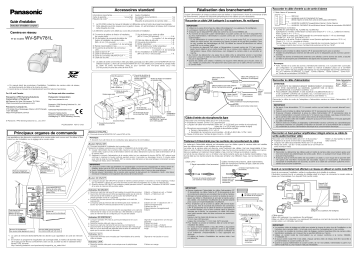 i-PRO WV-SPV781L Guide d'installation | Fixfr