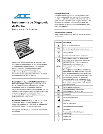 2.5v Diagnostic Parts | ADC Diagnostix™ 5110N Mode d'emploi | Fixfr