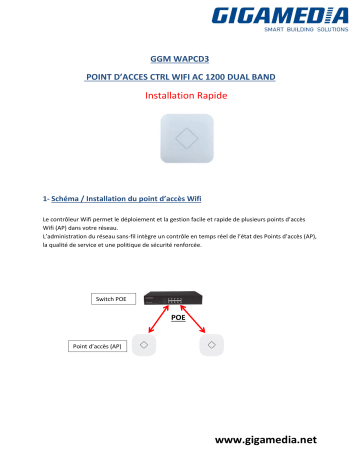 GGM WAPCD3 Manuel d'utilisation - Contrôleur Wi-Fi AC1200 | Fixfr