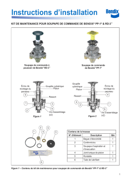 Manuel d'installation BENDIX S-0266 - Soupapes de commande PP-1 & RD-3