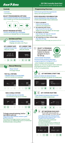 Manuel ESP-TM2 - Rain Bird | Fixfr