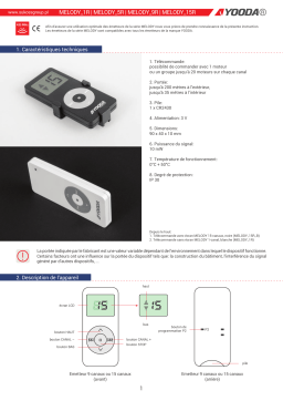 YOODA 5-channel MELODY remote control Mode d'emploi