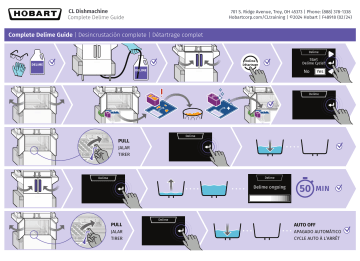 Manuel d'utilisation - Lave-vaisselle Hobart CL Complete Delime | Fixfr