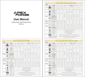 Manuel utilisateur APEXFORGE M0 Plus | Fixfr