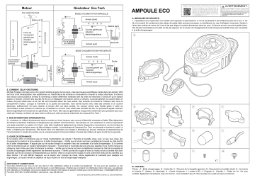 4M 00-03426 Manuel du propriétaire | Fixfr