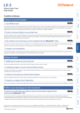 Manuel du propriétaire Roland LX-5 - Guide utilisateur complet