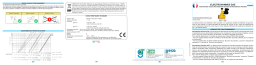 CPF GAS GAS Solenoid valves series Mode d'emploi