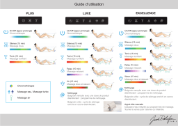 Guide de démarrage rapide Jacob Delafon Plus