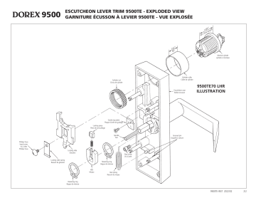 Dorex 9500 Series Guide d'installation | Fixfr