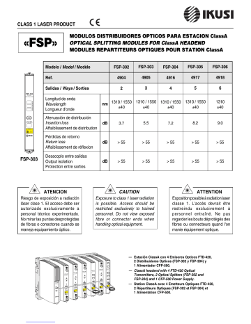 IKUSI FSP-305 Manuel utilisateur - Répartiteur optique 5 voies | Fixfr