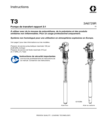 Graco 3A6729FR-R, pompe de transfert T3 rapport 3:1 - Manuel d'utilisation | Fixfr