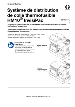 Manuel Graco 3B0274FR-C HM10 InvisiPac